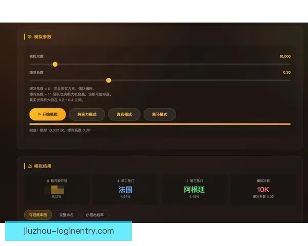 世界杯精彩对决实时竞猜平台精准比分预测乐享互动体验