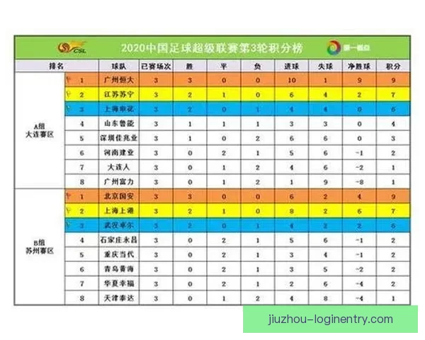 世界杯精彩对决竞猜比分策略与胜率提升全攻略 世界杯精彩对决竞猜比分策略与胜率提升全攻略