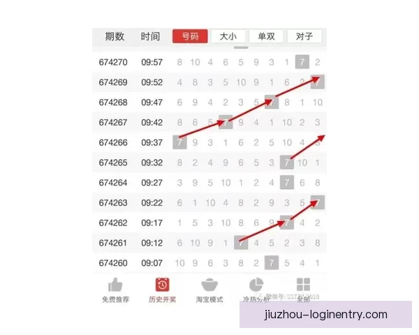 世界杯精彩对决比分预测与投注技巧全攻略 世界杯精彩对决比分预测与投注技巧全攻略