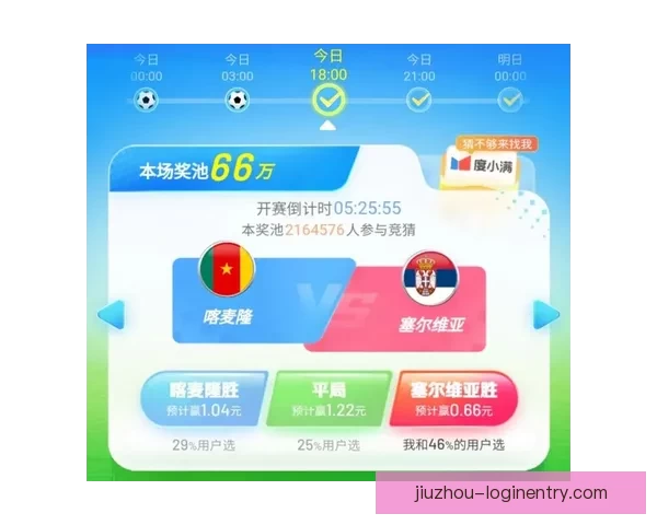 美加墨世界杯竞猜盘口分析与投注策略推荐