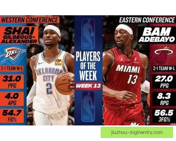 NBA体育道德风尚奖候选名单揭晓 亚历山大阿德巴约霍福德等球员入围