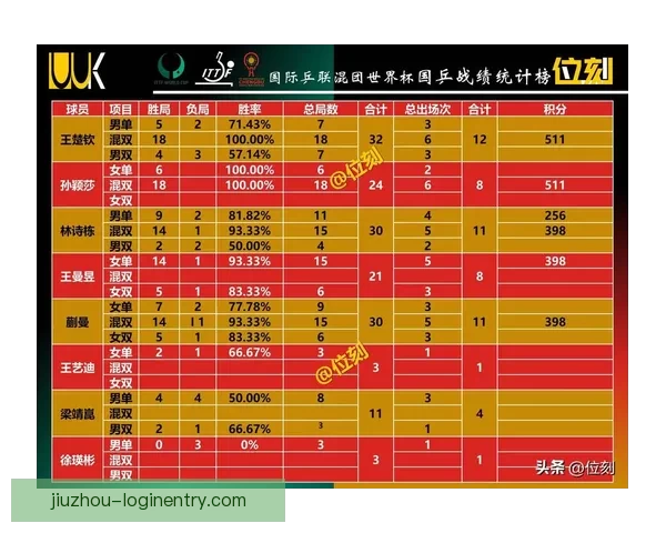 世界杯投注攻略全面解析 让你轻松把握赛事投注机会