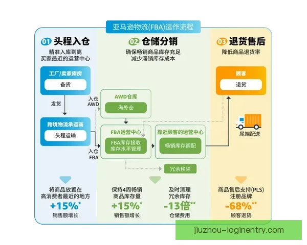 世界杯胜负竞猜攻略：精准预测技巧与投注策略解析