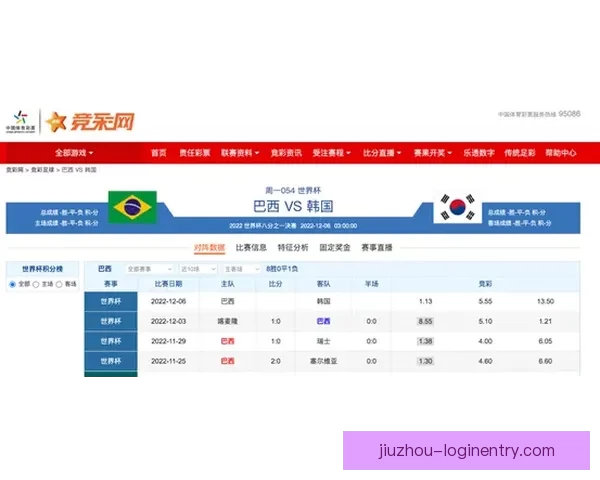 世界杯投注技巧全攻略详解助你精准预测赢取丰厚奖励