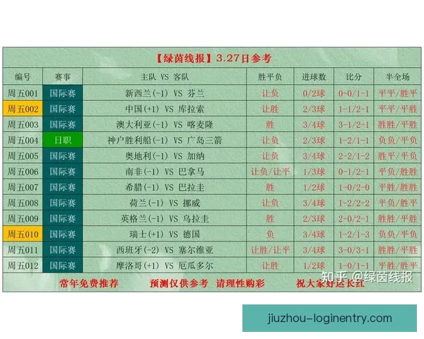 深度解析足球竞猜投注策略与赛事数据结合提升稳定盈利机会实战篇